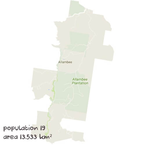 Science Tutoring Near Me